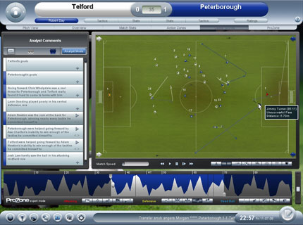 Championship Manager 2008 Screenshots