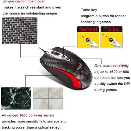 Genius Navigator 335 Carbon Gaming Mouse