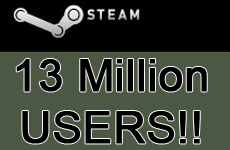 Steam Registers 13 million Active Accounts