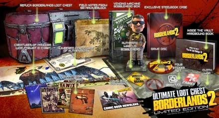 BL2 Ultimate Loot Chest